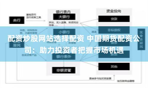 配资炒股网站选择配资 中国期货配资公司：助力投资者把握市场机遇