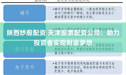 陕西炒股配资 天津股票配资公司：助力投资者实现财富梦想