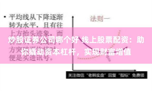 炒股证券公司哪个好 线上股票配资：助你撬动资本杠杆，实现财富增值