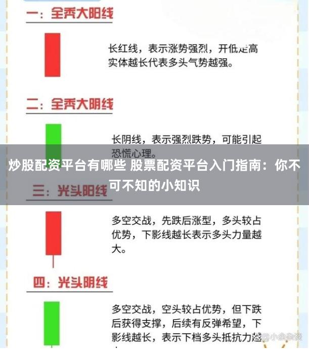 炒股配资平台有哪些 股票配资平台入门指南：你不可不知的小知识