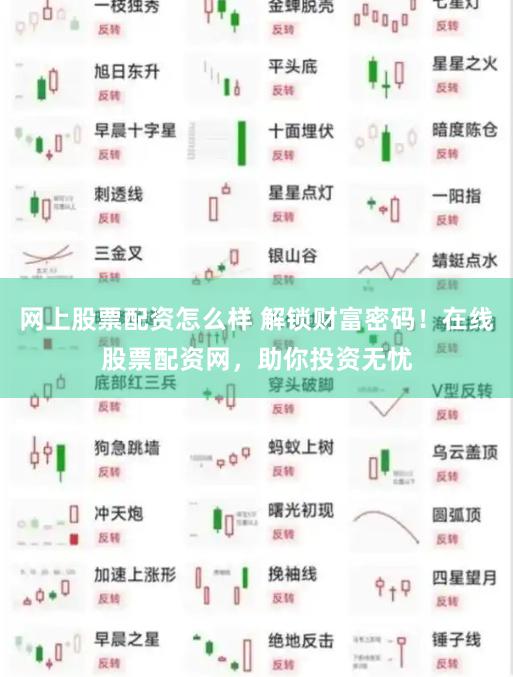 网上股票配资怎么样 解锁财富密码！在线股票配资网，助你投资无忧