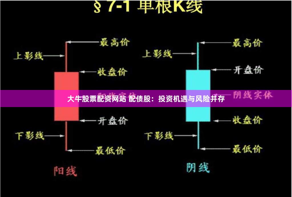大牛股票配资网站 配债股：投资机遇与风险并存