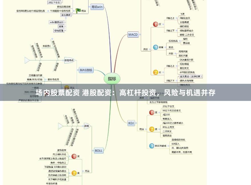 场内股票配资 港股配资：高杠杆投资，风险与机遇并存