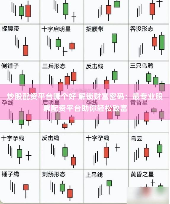 炒股配资平台哪个好 解锁财富密码：最专业股票配资平台助你轻松致富