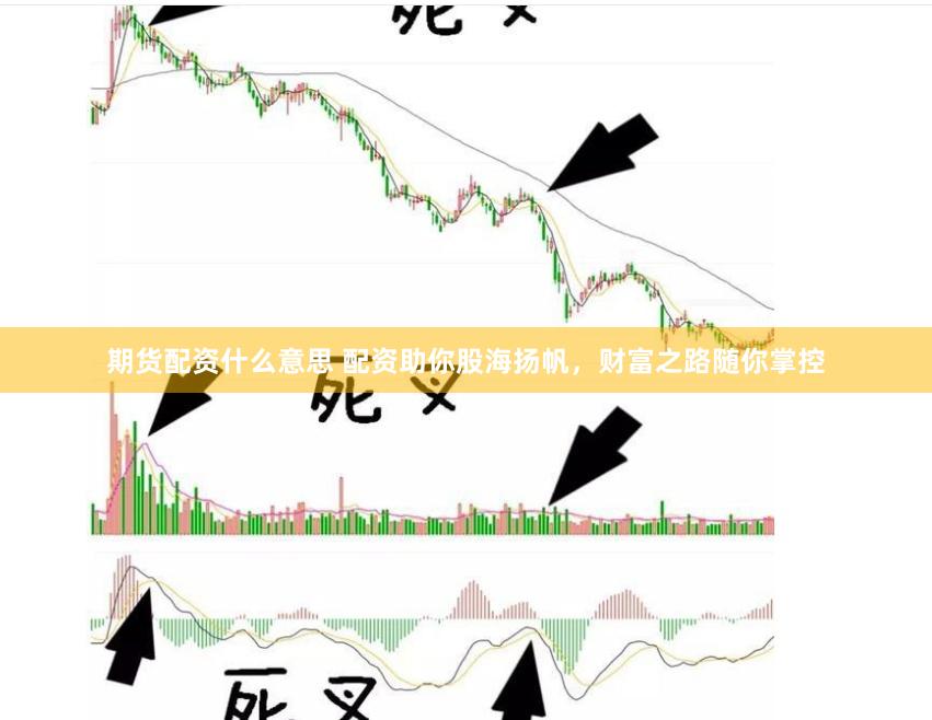 期货配资什么意思 配资助你股海扬帆，财富之路随你掌控