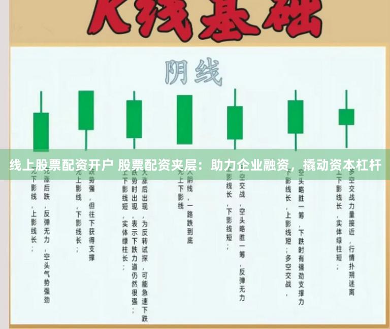 线上股票配资开户 股票配资夹层：助力企业融资，撬动资本杠杆