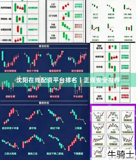 沈阳在线配资平台排名｜正规安全推荐