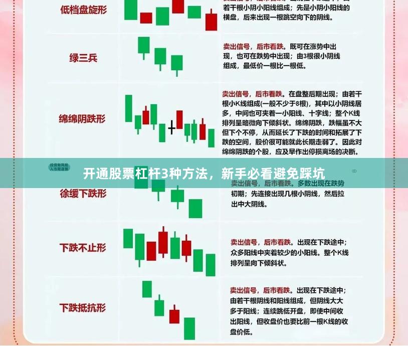 开通股票杠杆3种方法,新手必看避免踩坑