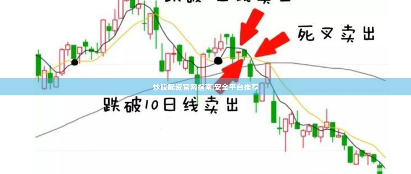 炒股配资官网指南|安全平台推荐