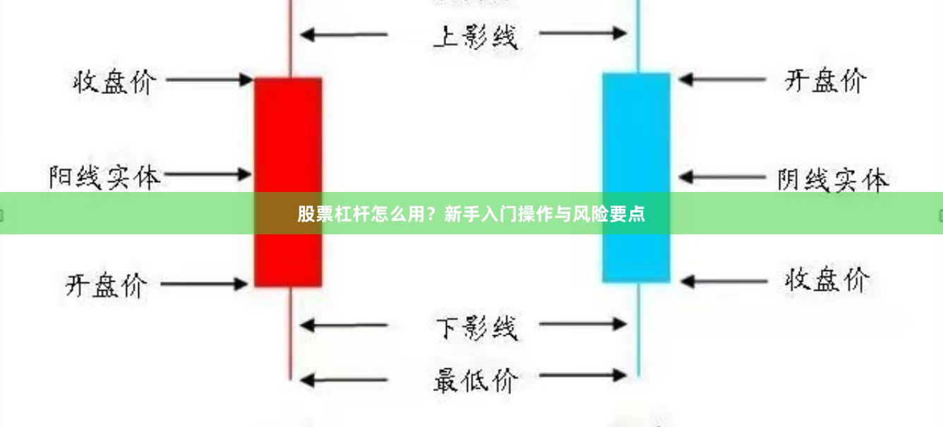 股票杠杆怎么用？新手入门操作与风险要点