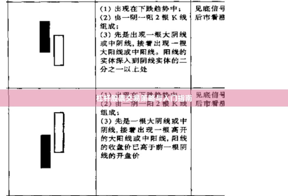 杠杆股票交易策略与入门指南