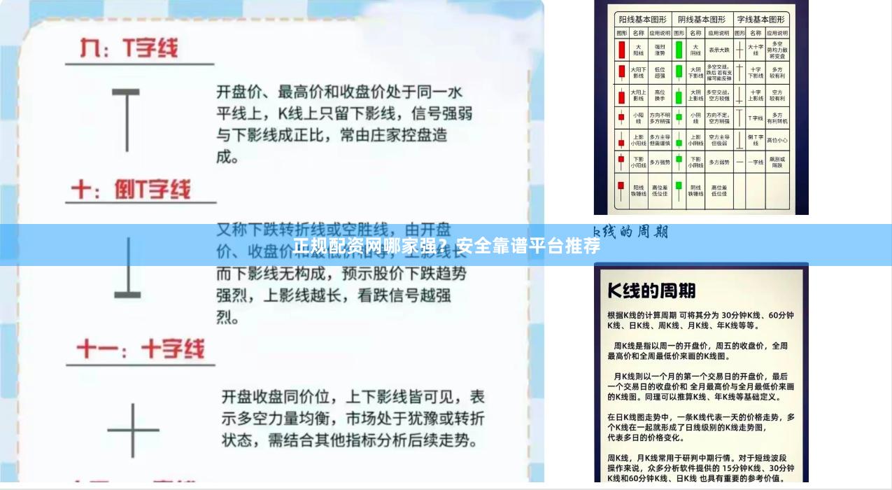 正规配资网哪家强？安全靠谱平台推荐
